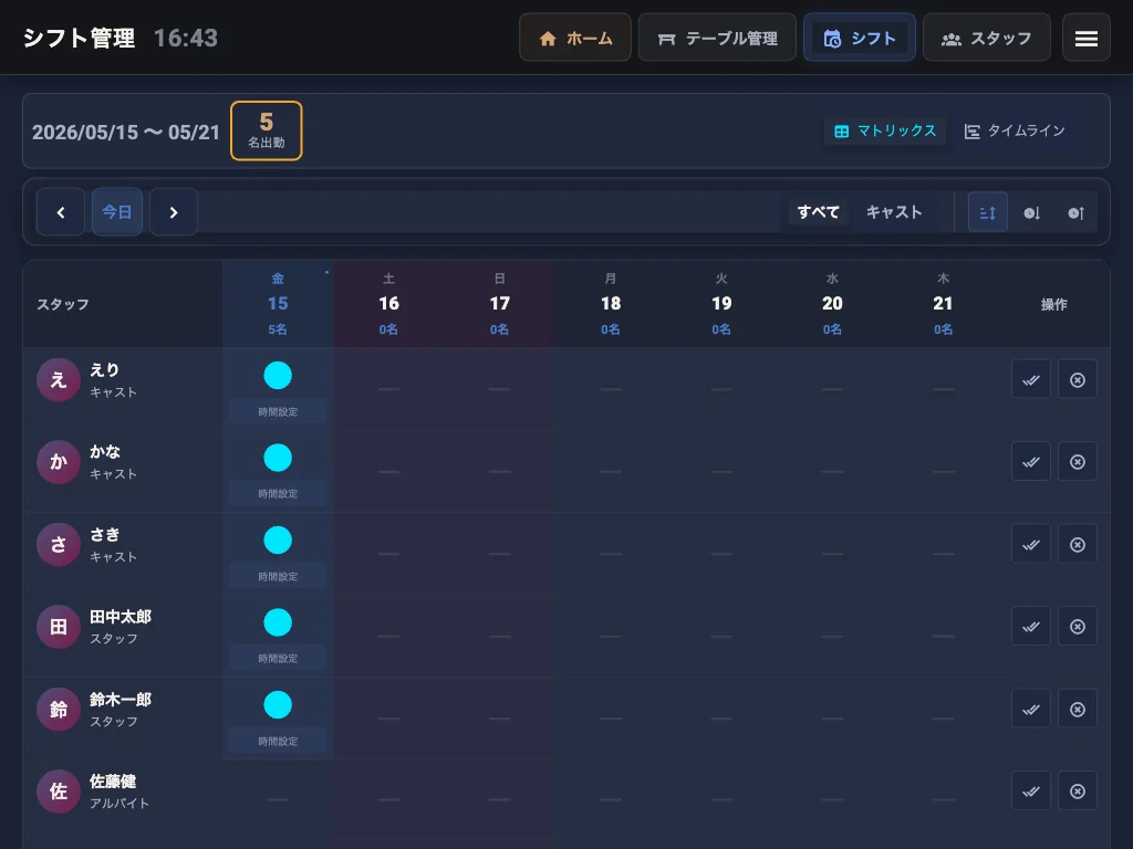 夜レジ シフト・出退勤管理 画面