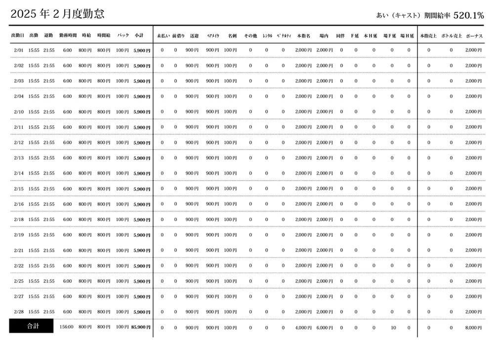 月度勤怠明細書PDF 出力例