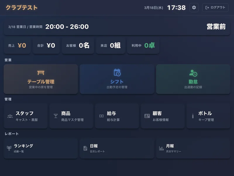 会計 - 売上KPIダッシュボード